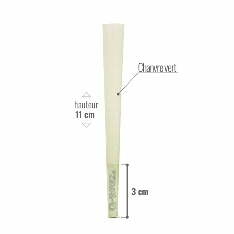 What are the advantages of pre-rolled cones?
